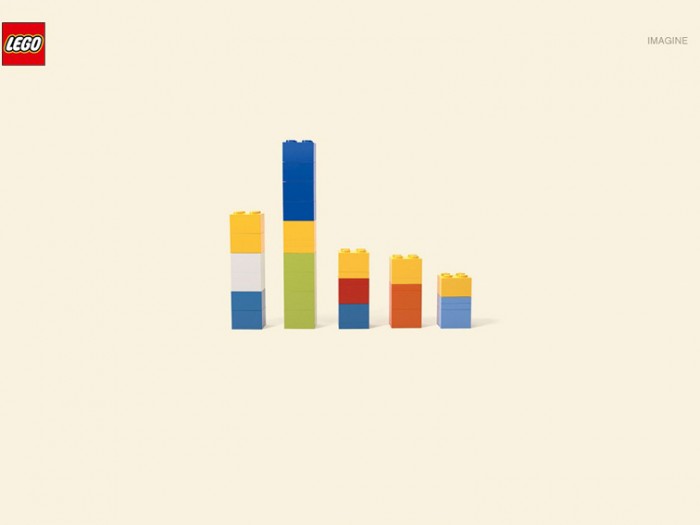 Publicité Lego