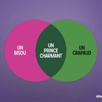 Campagne publicitaire Milka Mix