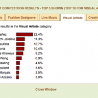 Des nouvelles de mon positionnement dans le concours…