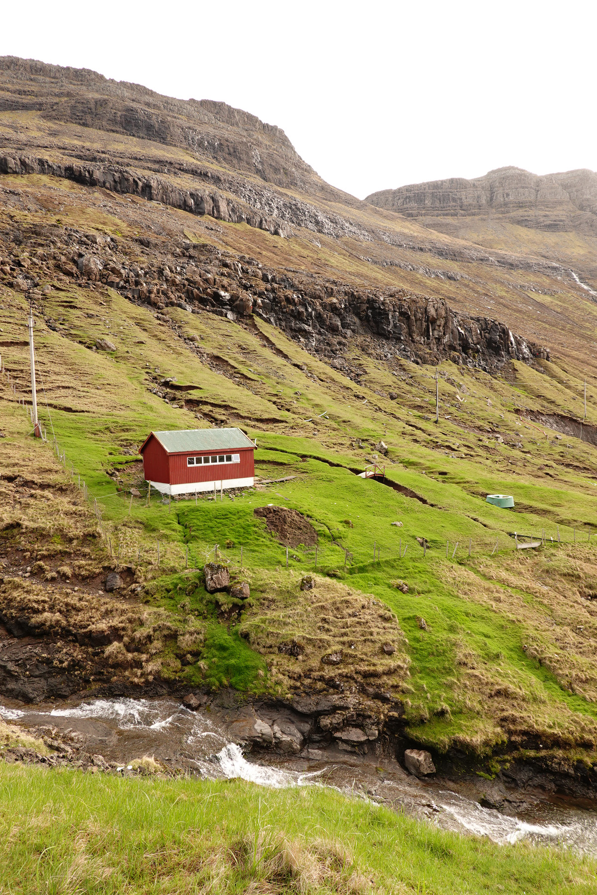 Mon voyage à Arnarfjörður sur l’île de Borðoy des Îles Féroé